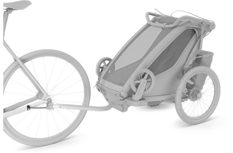 Thule Axle Mount ezHitch Plate Thule Axle Mount ezHitch Plate