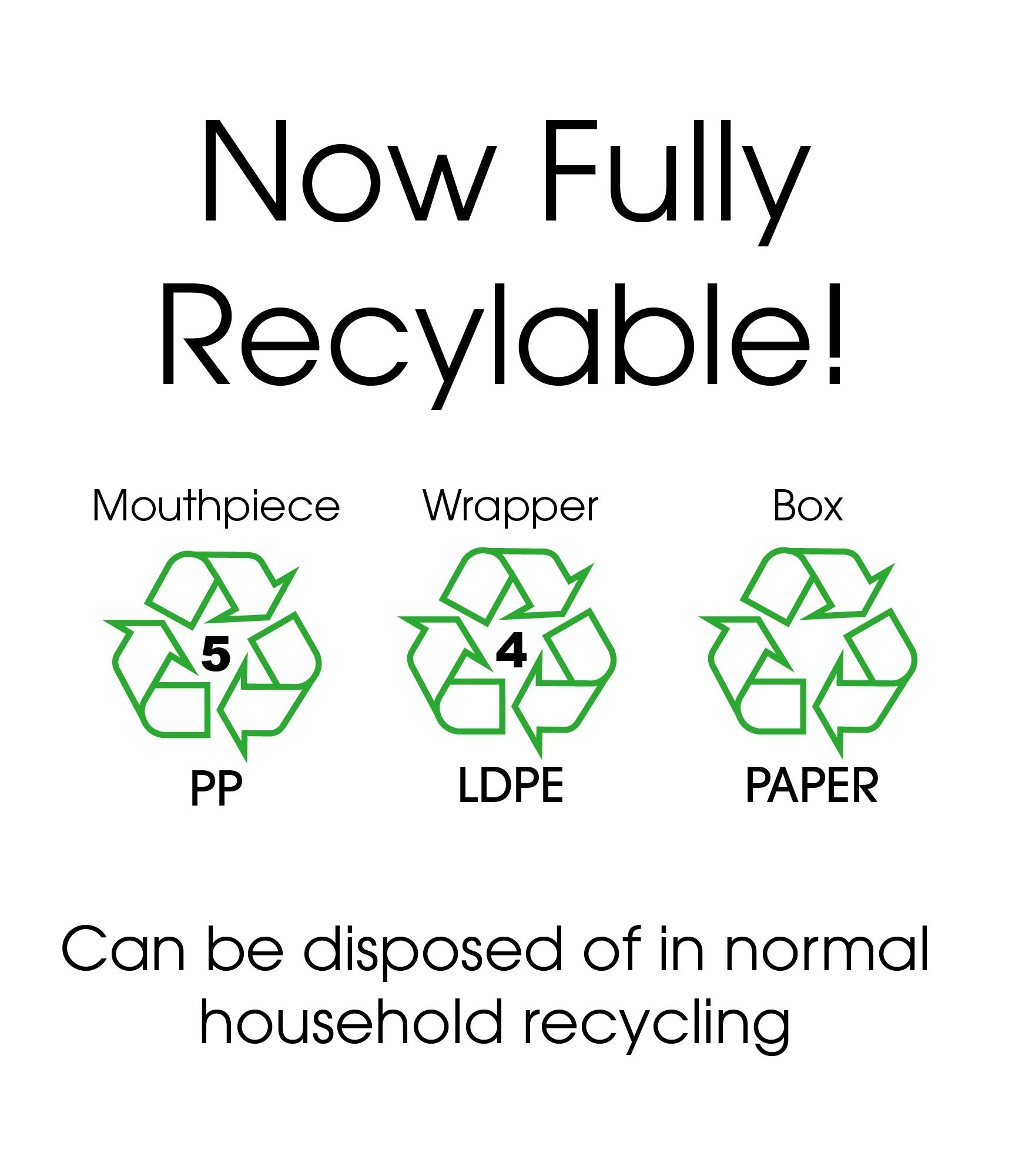 AlcoSense Excel/Pro/Ultra Mouthpieces (Pack of 25)