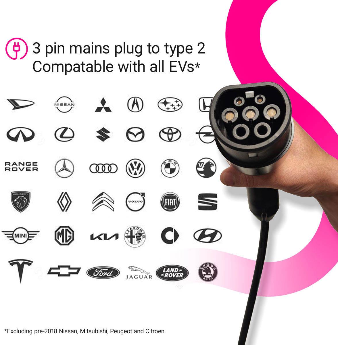 Cord Portable Charger 10 metre 230V 6A-8A-10A Max 2.3kW