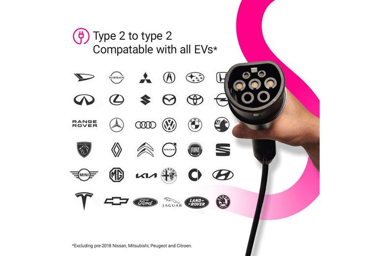 Cord EV Coiled Cable 7.5m - 22kW Three Phase Type 2 Cord EV Coiled Cable 7.5m - 22kW Three Phase Type 2