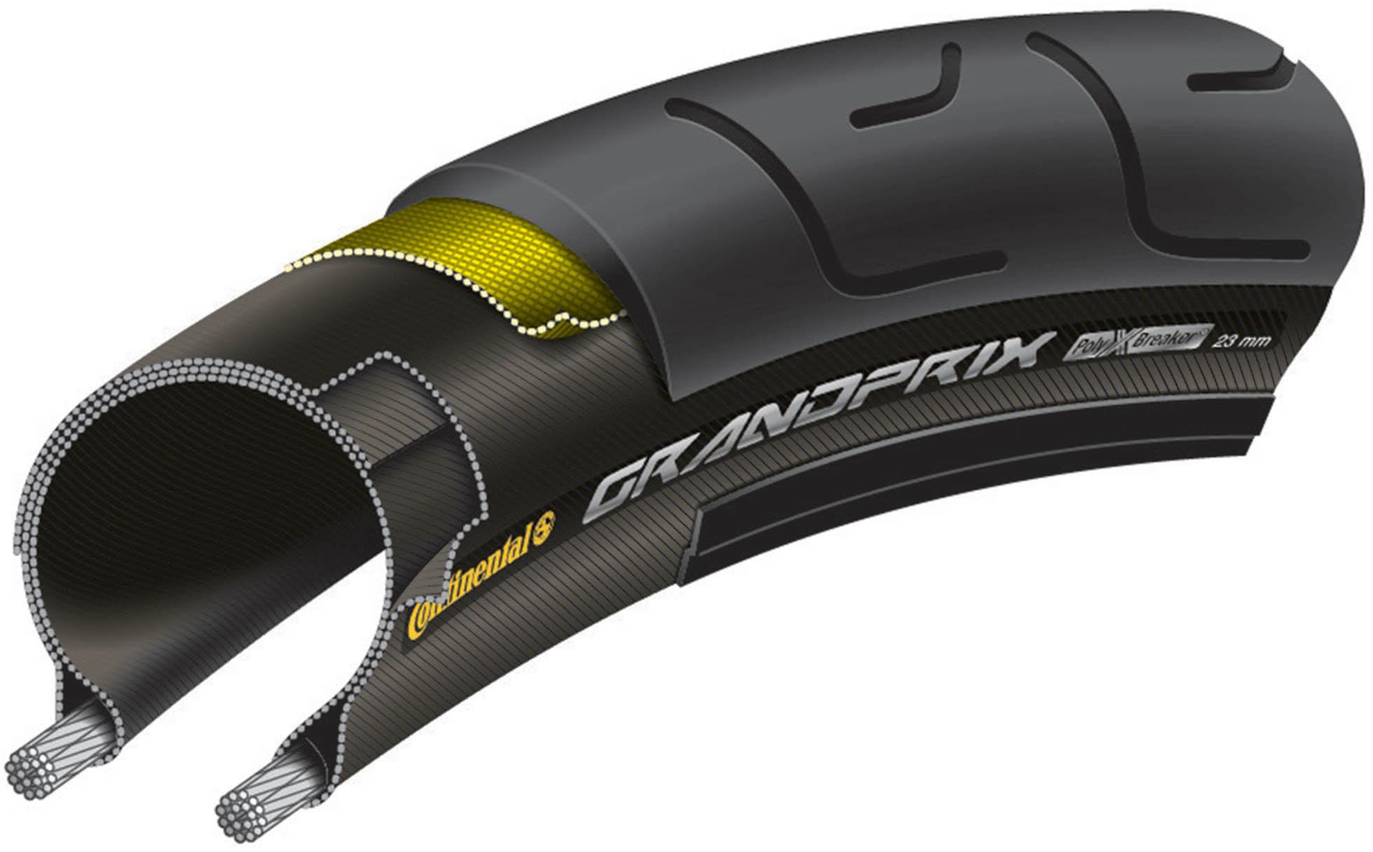 Continental Grand Prix Folding Clincher Tyre