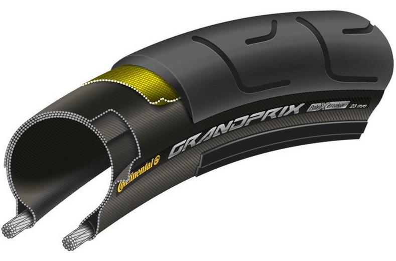 Continental Grand Prix Folding Clincher Tyre Continental Grand Prix Folding Clincher Tyre