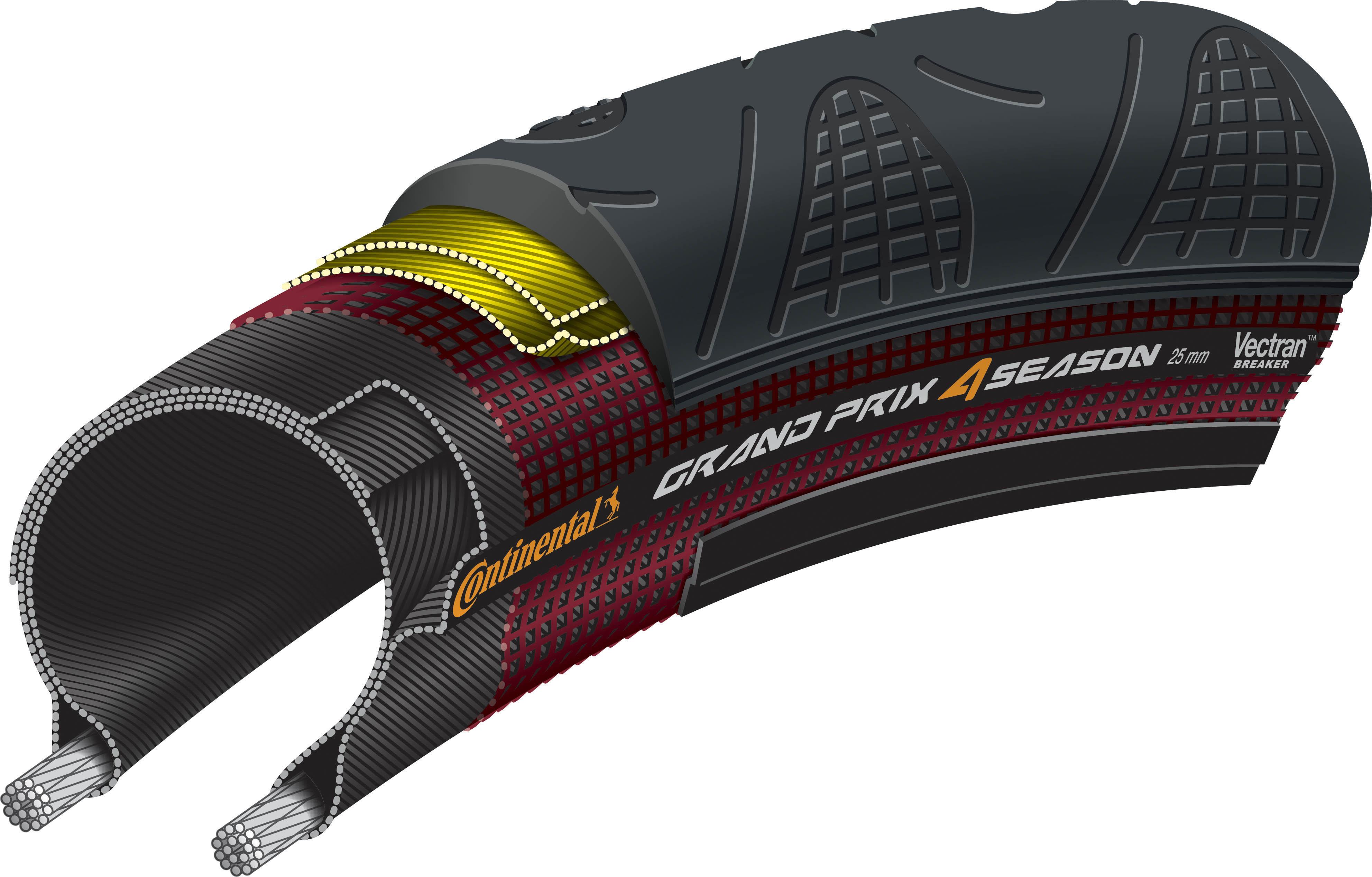 Continental Grand Prix 4 Season Clincher Tyre, 700x25c