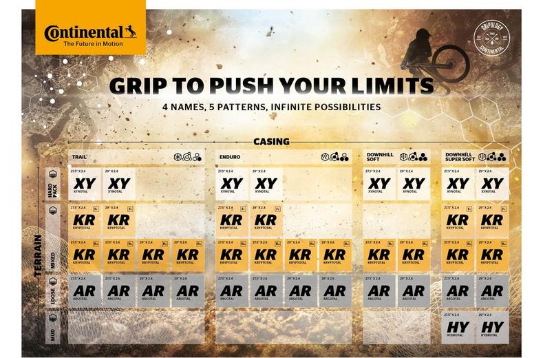 Continental Argotal Tyre, Enduro Soft, 29x2.4" Continental Argotal Tyre, Enduro Soft, 29x2.4"