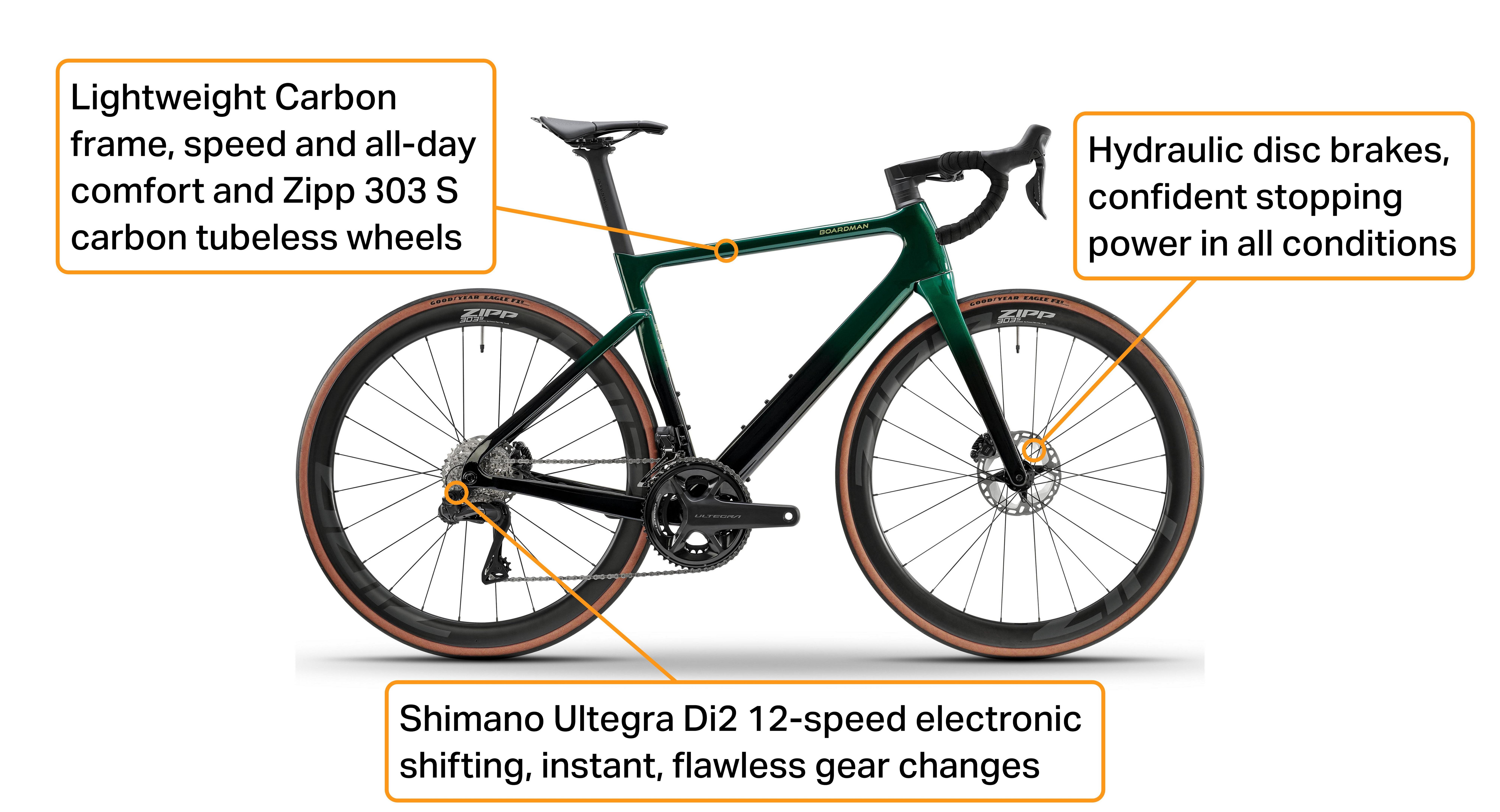 Boardman SLR 9.6 Carbon Ultegra Di2 Road Bike - XS, S, M, L, XL Frames