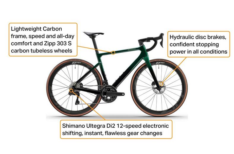 Boardman SLR 9.6 Carbon Ultegra Di2 Road Bike - XS, S, M, L, XL Frames Boardman SLR 9.6 Carbon Ultegra Di2 Road Bike - XS, S, M, L, XL Frames