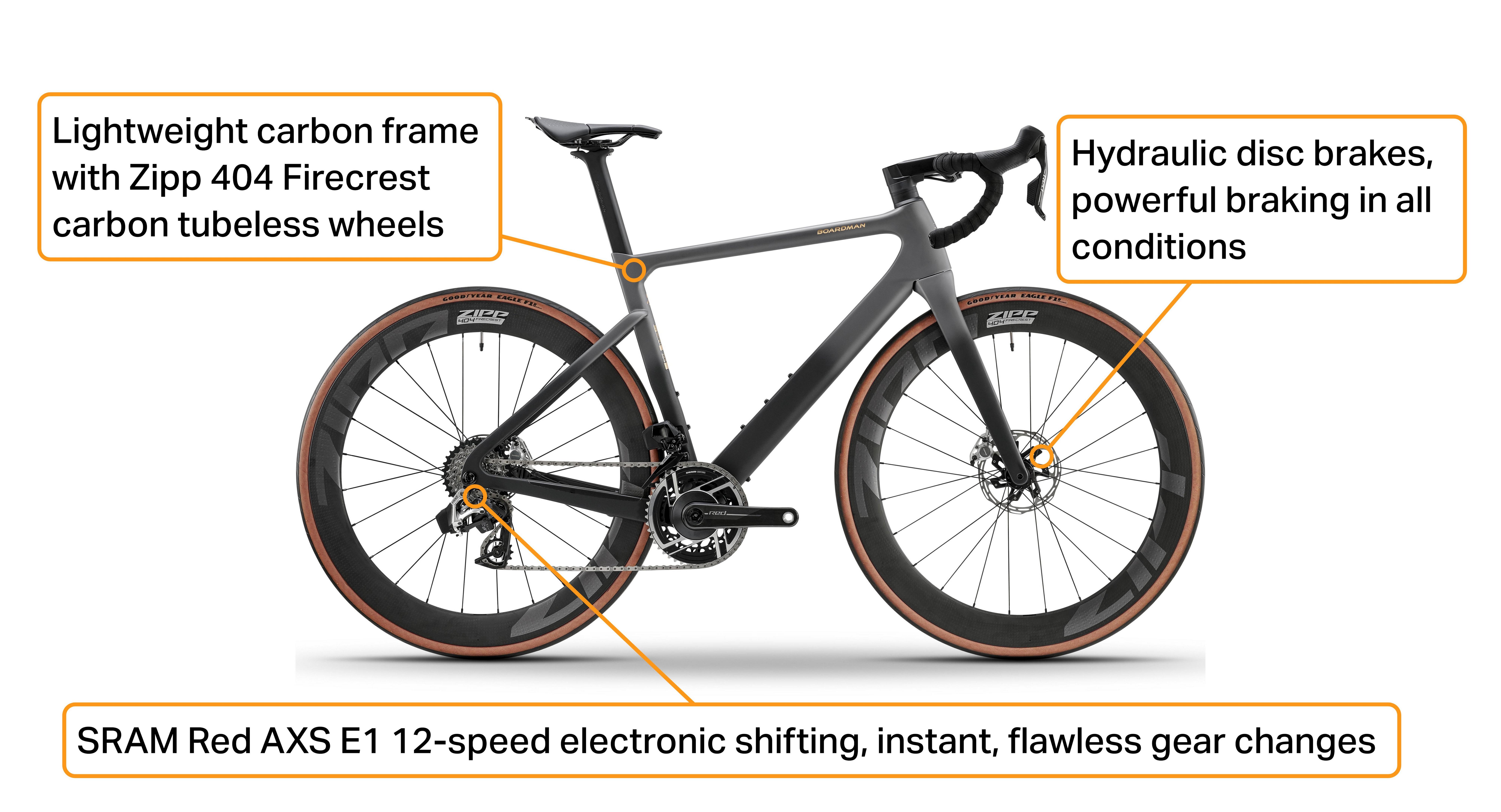 Boardman SLR 9.8 Carbon SRAM Red AXS Road Bike - XS, S, M, L, XL Frames