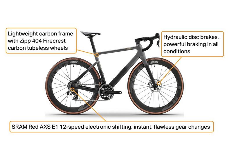 Boardman SLR 9.8 Carbon SRAM Red AXS Road Bike - XS, S, M, L, XL Frames Boardman SLR 9.8 Carbon SRAM Red AXS Road Bike - XS, S, M, L, XL Frames