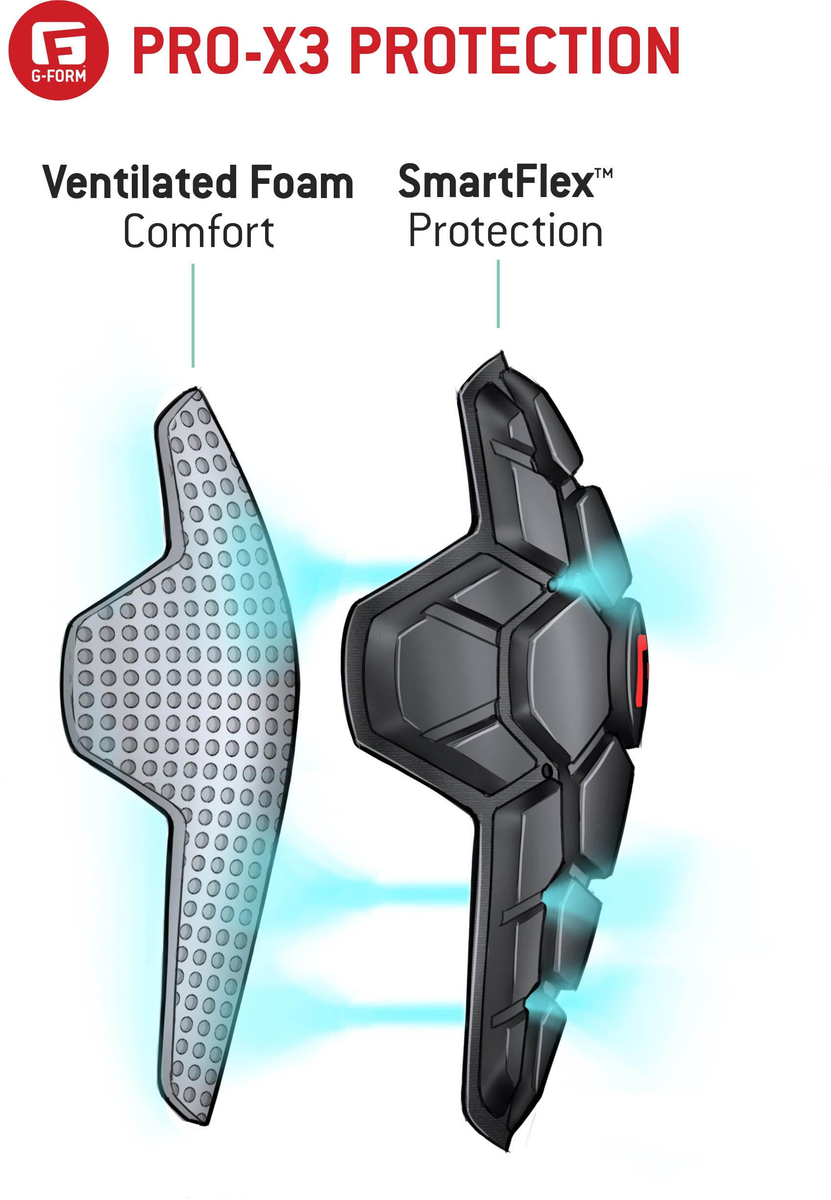 G-Form Pro-X Ankle Guard