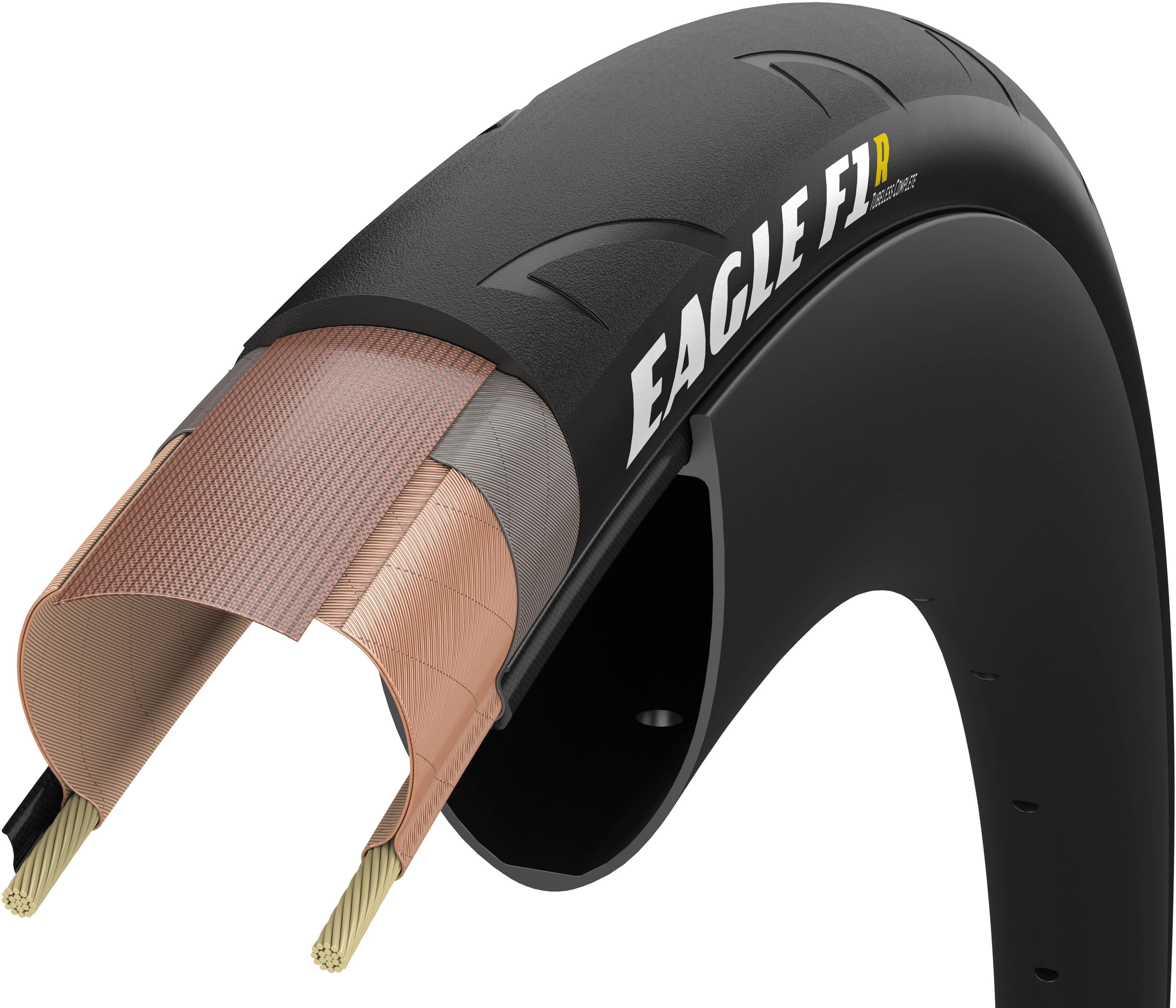 Goodyear Eagle F1 R Tubeless Tyre, Black 700x25c