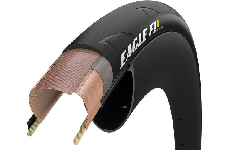 Goodyear Eagle F1 R Tubeless Tyre, Black 700x25c Goodyear Eagle F1 R Tubeless Tyre, Black 700x25c