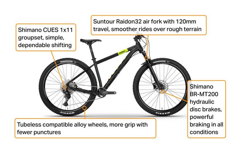 Voodoo Bizango Mountain Bike - S, M, L, XL Frames Voodoo Bizango Mountain Bike - S, M, L, XL Frames