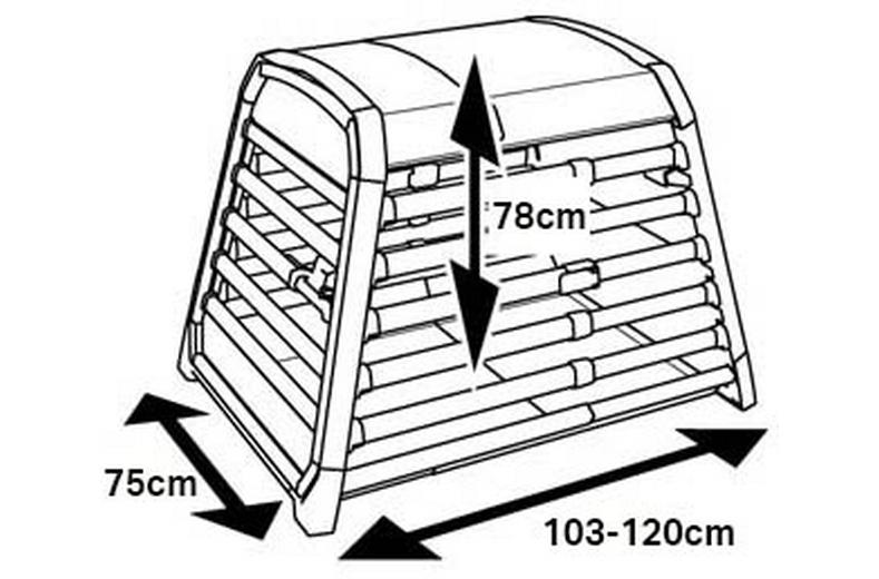 Thule Allax XXL Dog Crate Thule Allax XXL Dog Crate