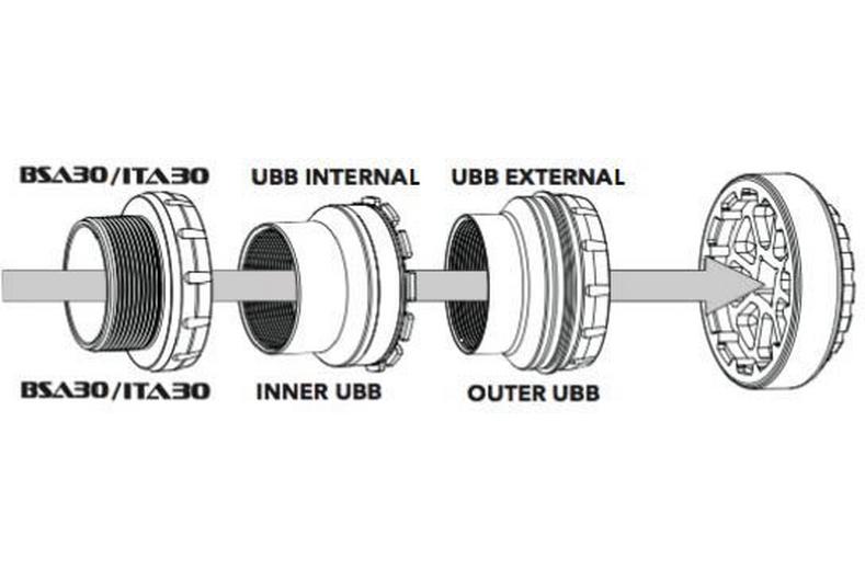 Rotor UBB+ BSA30 Bottom Bracket Tool Rotor UBB+ BSA30 Bottom Bracket Tool