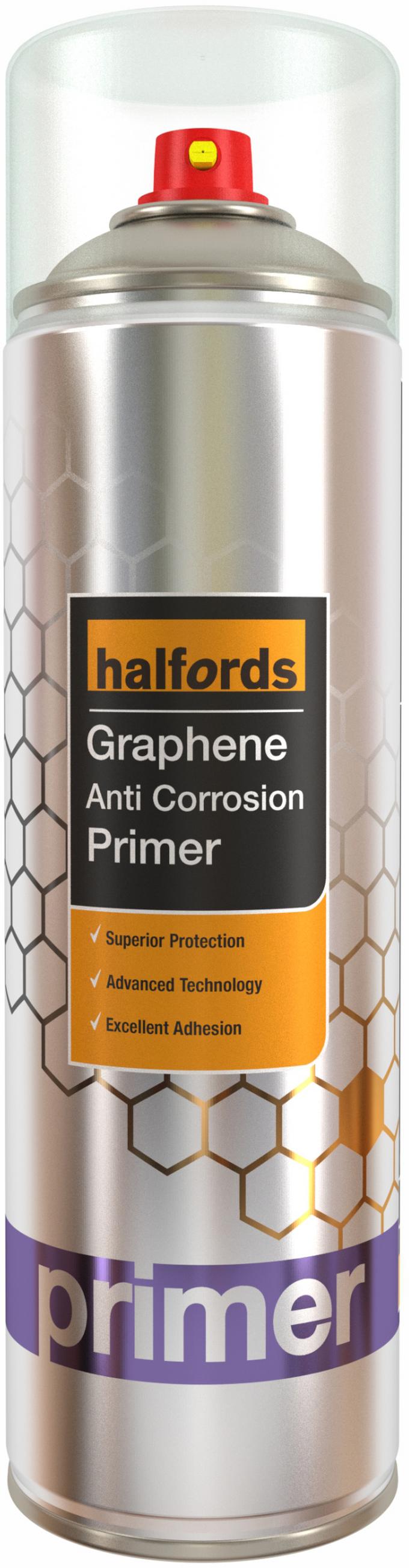 Anti rust primer for cars top