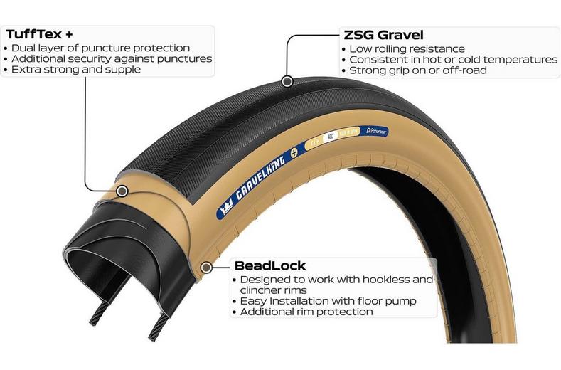Panaracer Gravel King Slick Plus TLR Gravel Tyre, Black/Black 700x40c Panaracer Gravel King Slick Plus TLR Gravel Tyre, Black/Black 700x40c