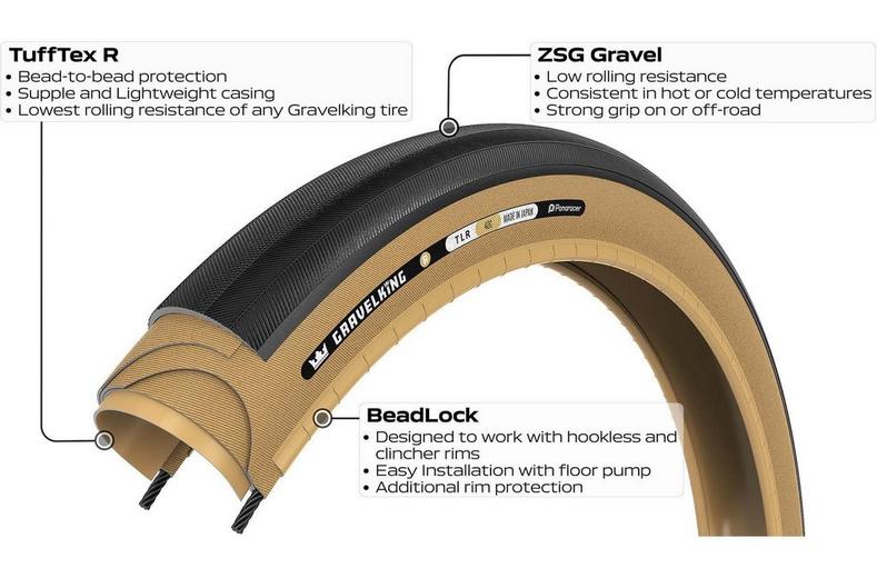 Panaracer Gravel King Slick R TLR Gravel Tyre Panaracer Gravel King Slick R TLR Gravel Tyre
