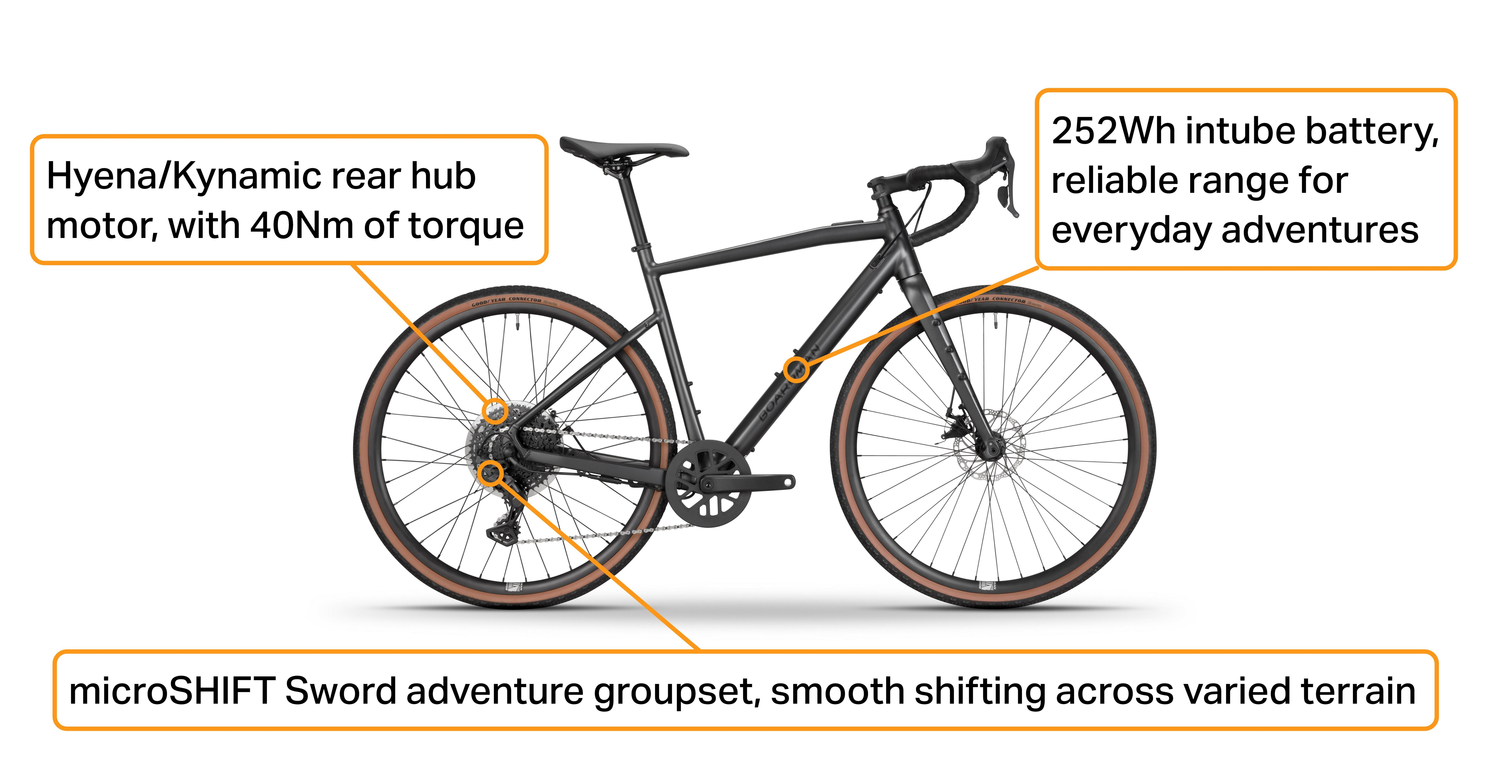 Boardman ADV-E 8.6 Electric Adventure Bike - S, M, L, XL Frames