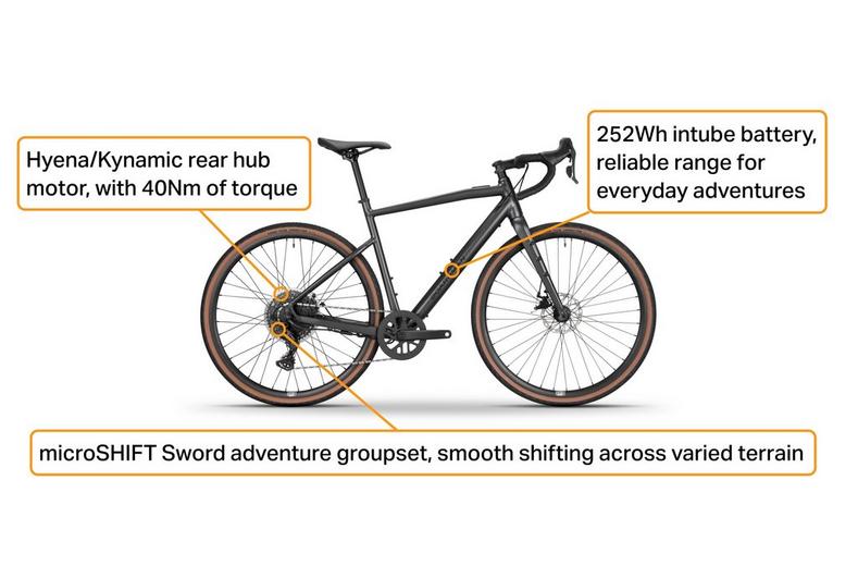 Boardman ADV-E 8.6 Electric Adventure Bike - S, M, L, XL Frames Boardman ADV-E 8.6 Electric Adventure Bike - S, M, L, XL Frames