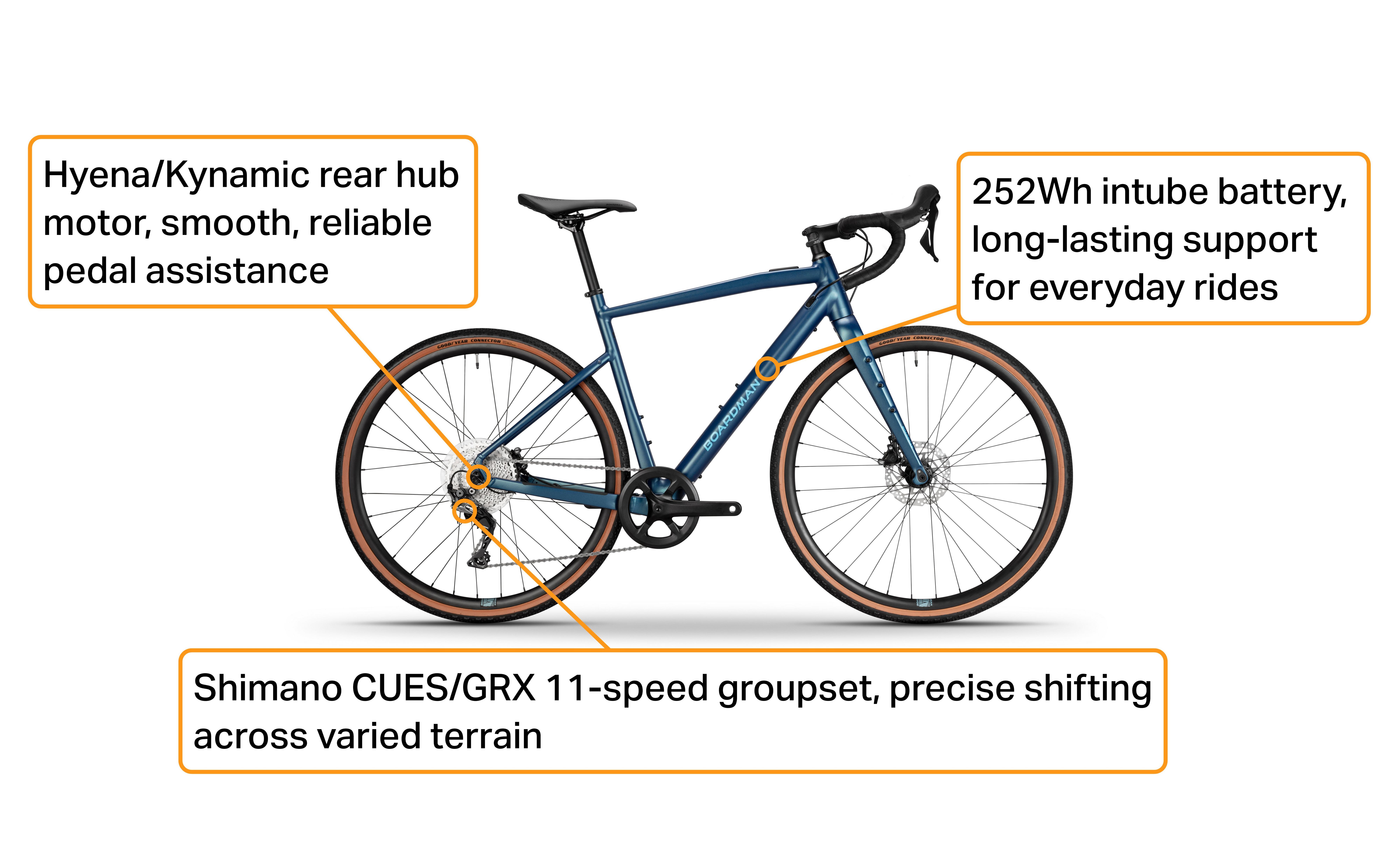 Refurbished Grade C - Boardman ADV-E 8.9 Electric Adventure Bike - L Frame