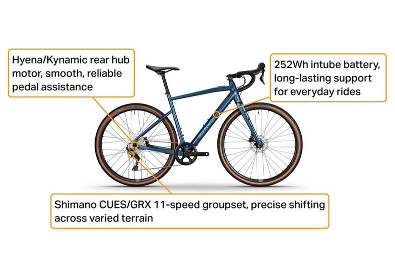 Refurbished Grade C - Boardman ADV-E 8.9 Electric Adventure Bike - L Frame Refurbished Grade C - Boardman ADV-E 8.9 Electric Adventure Bike - L Frame