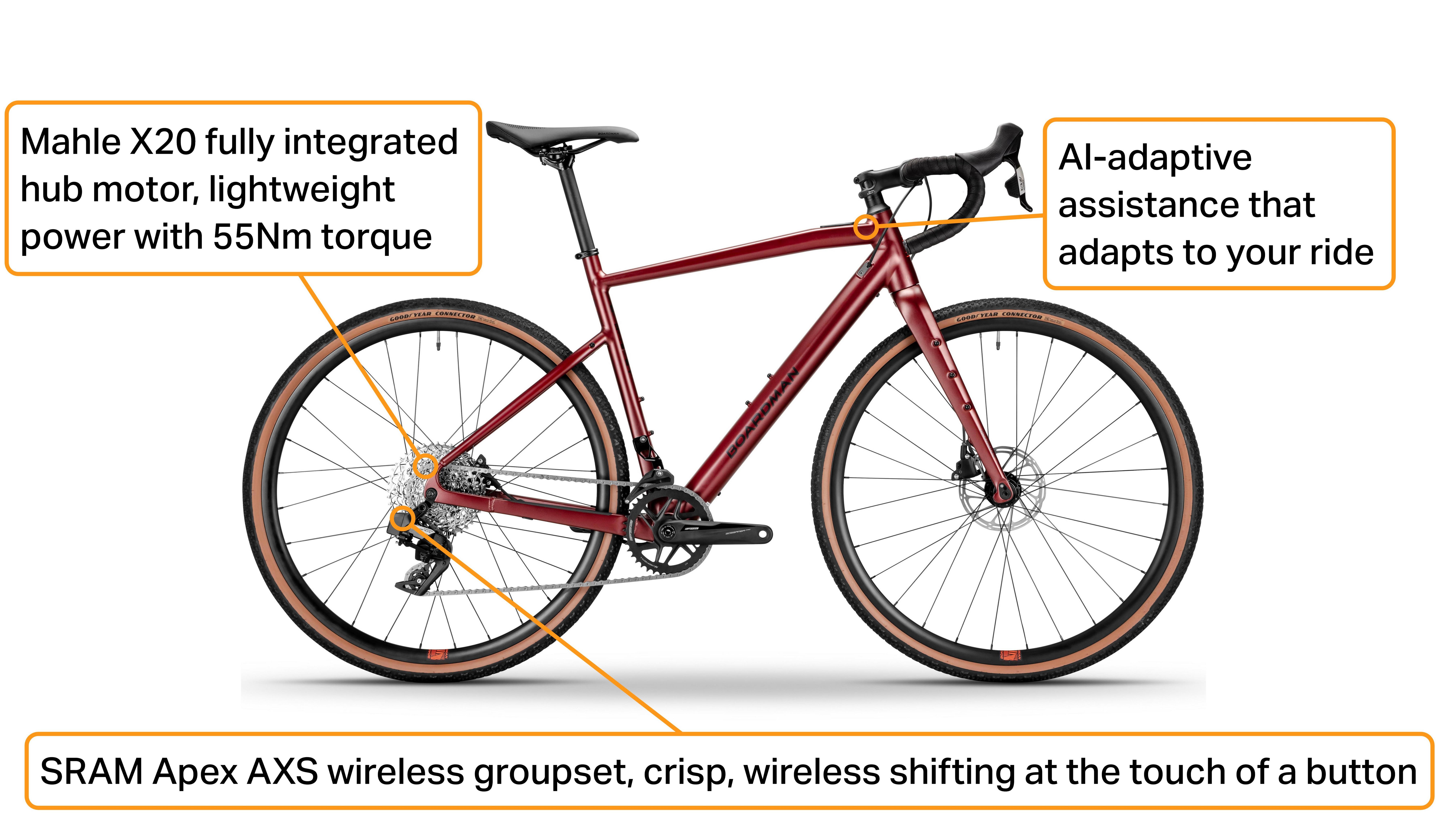 Boardman ADV-E 9.2 Electric Adventure Bike - S, M, L, XL Frames