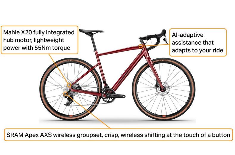 Boardman ADV-E 9.2 Electric Adventure Bike - S, M, L, XL Frames Boardman ADV-E 9.2 Electric Adventure Bike - S, M, L, XL Frames