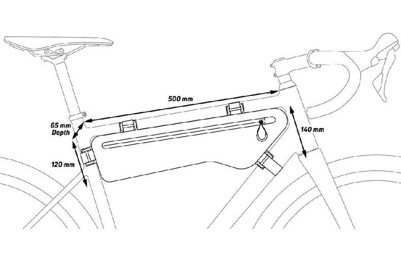 Zefal Z Adventure C4 Frame Bag Zefal Z Adventure C4 Frame Bag