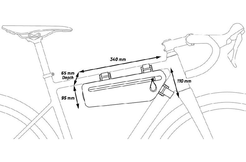 Zefal Z Adventure C2 Frame Bag Zefal Z Adventure C2 Frame Bag