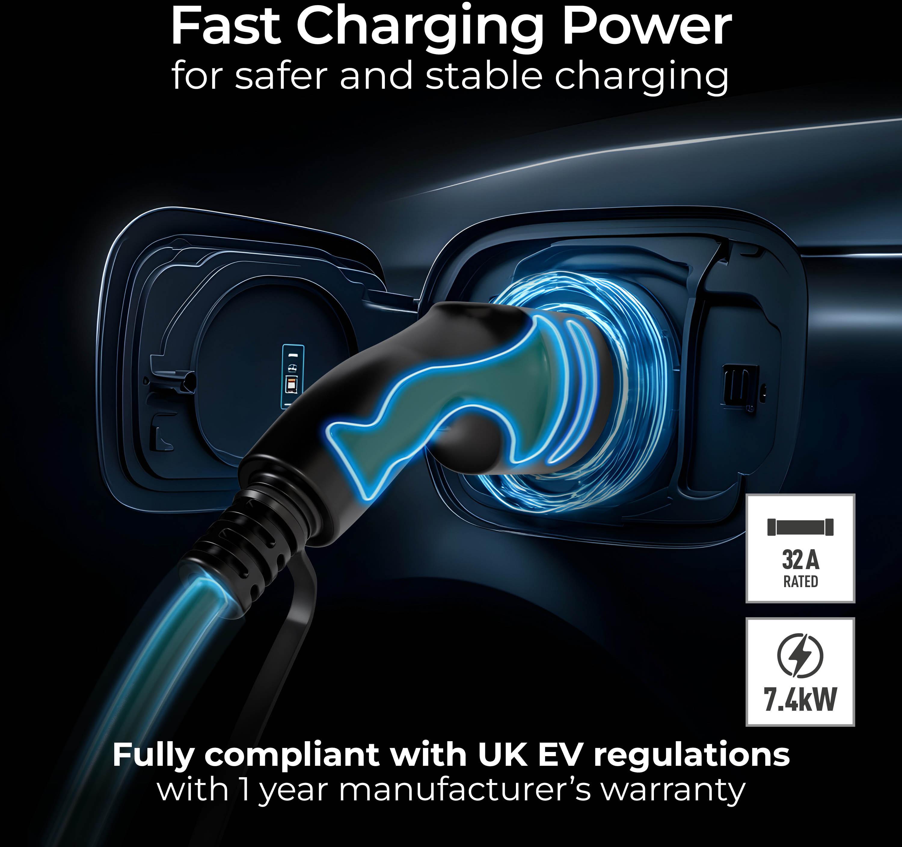 Masterplug 5m EV Charging Cable & Case