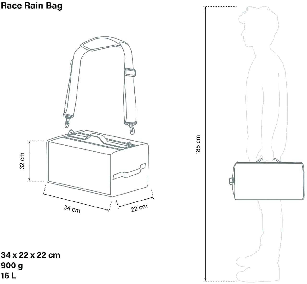 Scicon Race Day Rain Bag