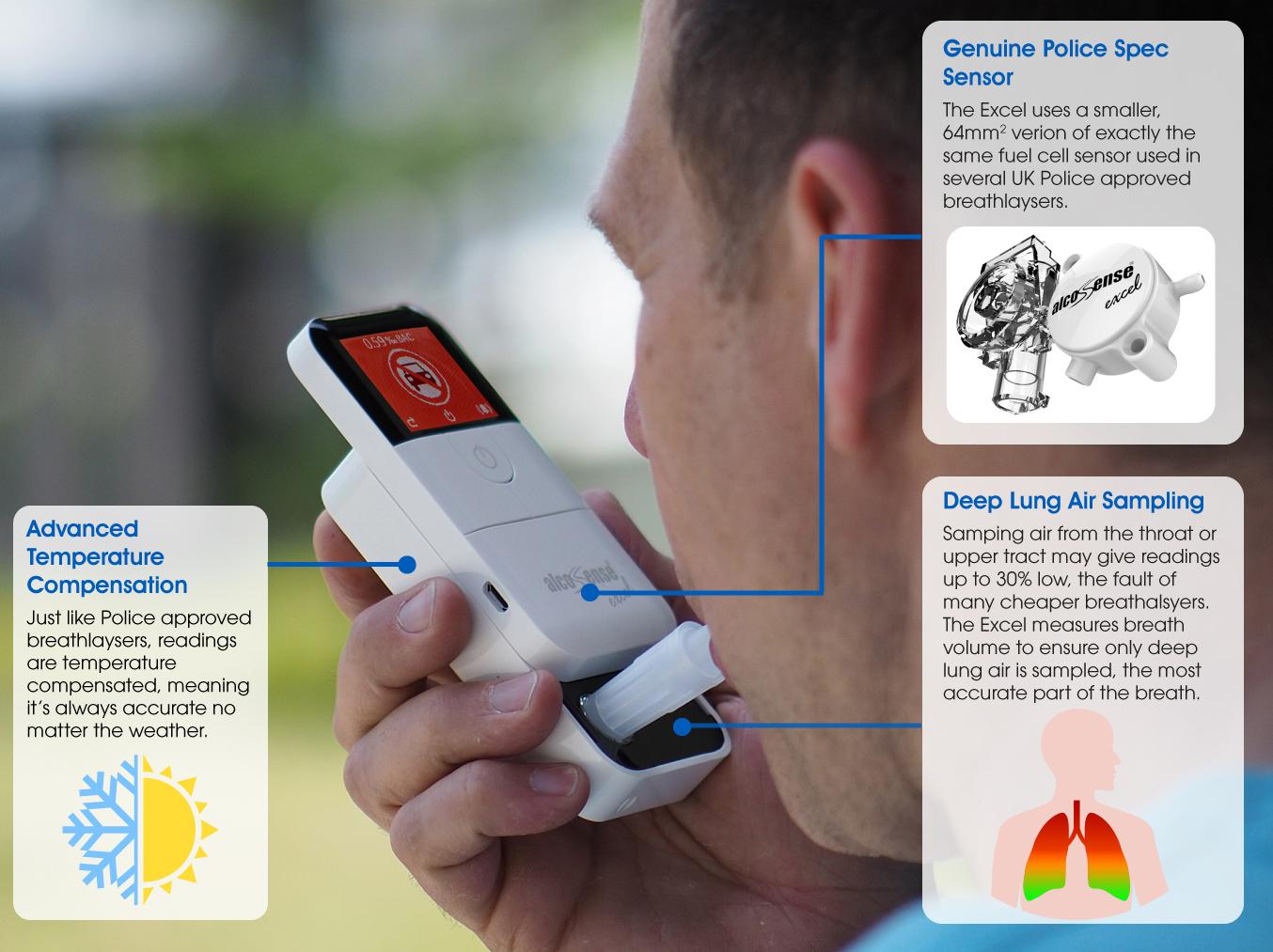 AlcoSense Excel Fuel Cell Breathalyser