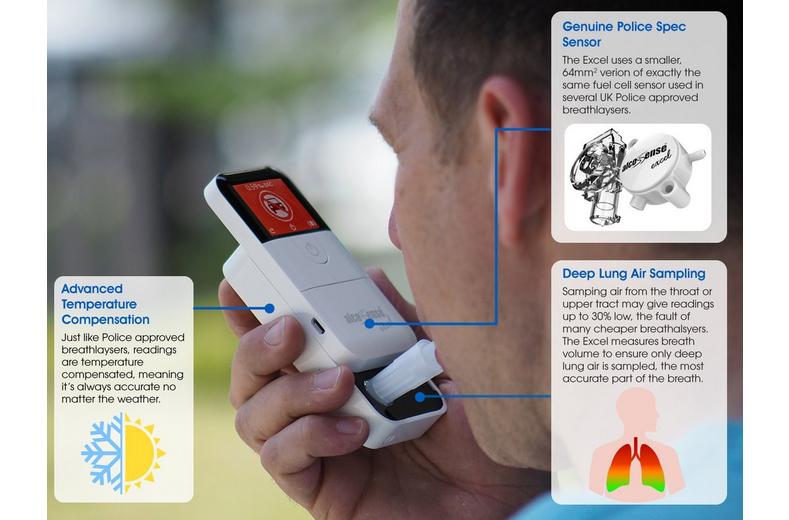 AlcoSense Excel Fuel Cell Breathalyser AlcoSense Excel Fuel Cell Breathalyser