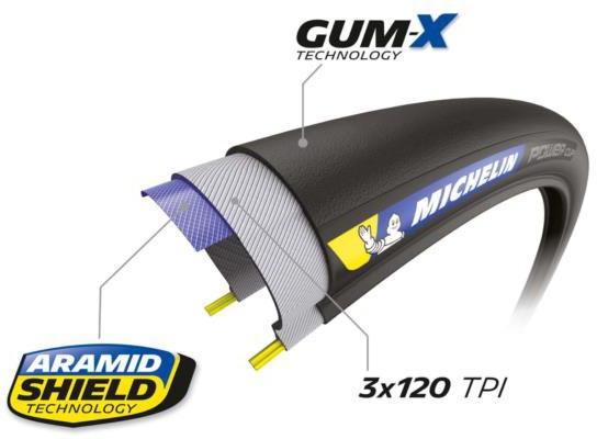 Michelin Power Cup Clincher Tyre, Classic 700x25c