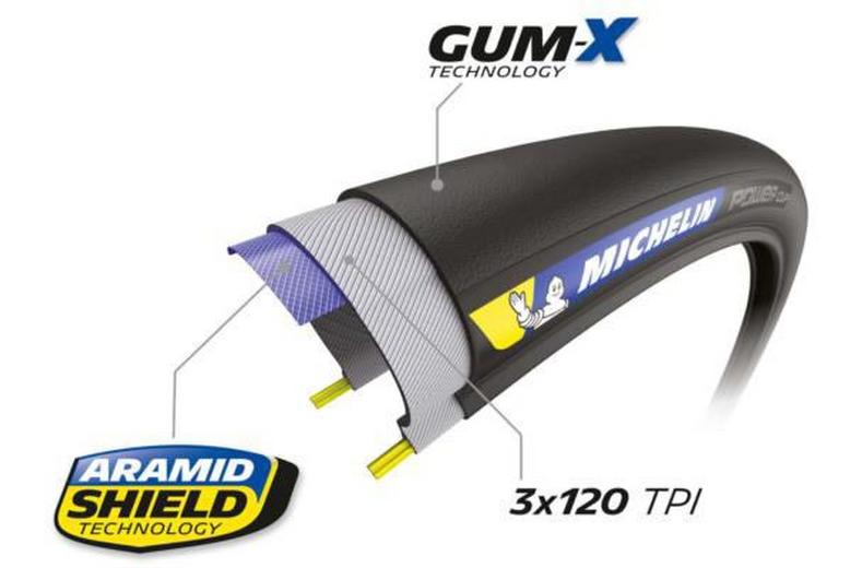 Michelin Power Cup Clincher Tyre, Classic 700x25c Michelin Power Cup Clincher Tyre, Classic 700x25c