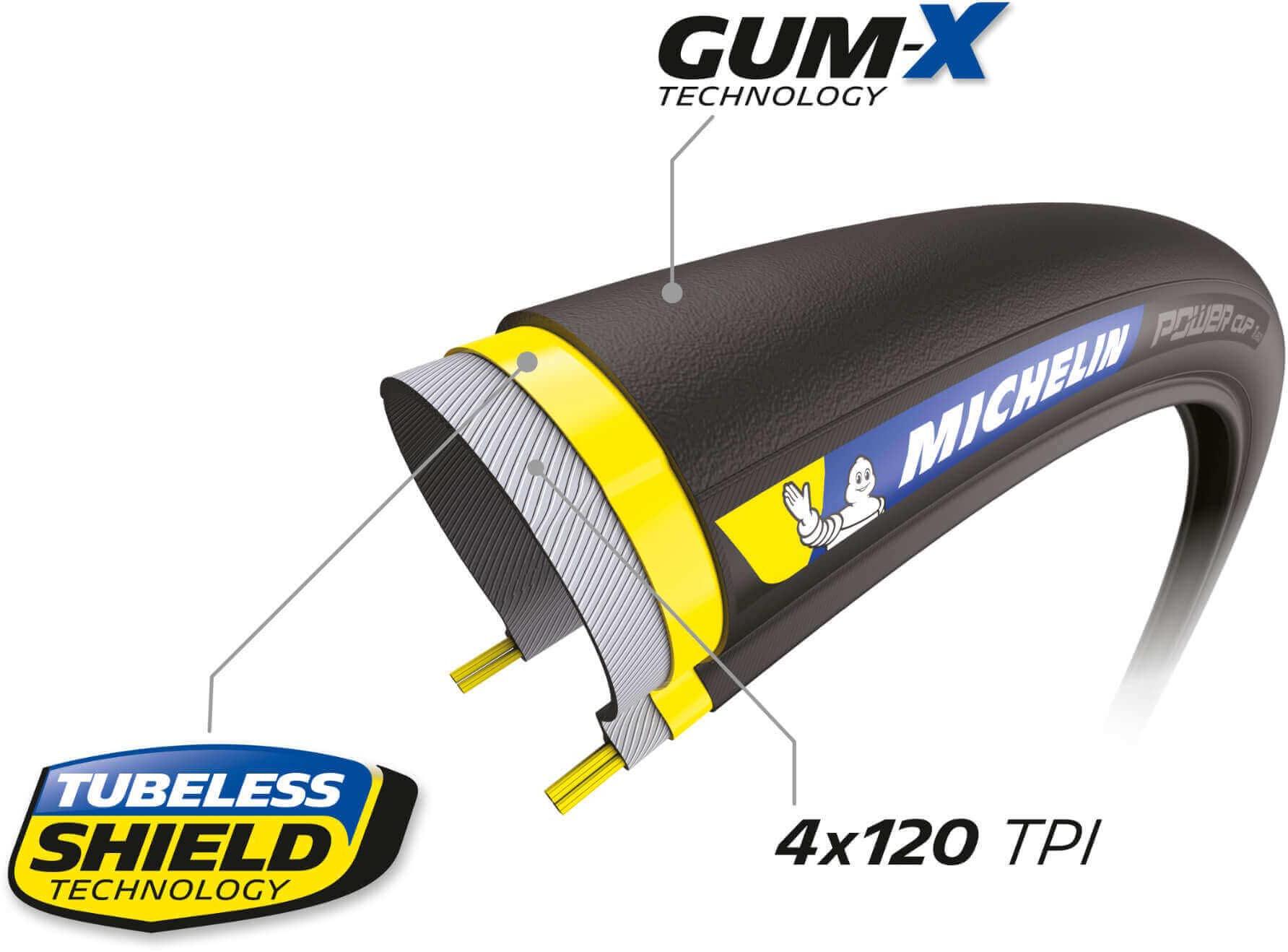 Michelin Power Cup TLR Tyre