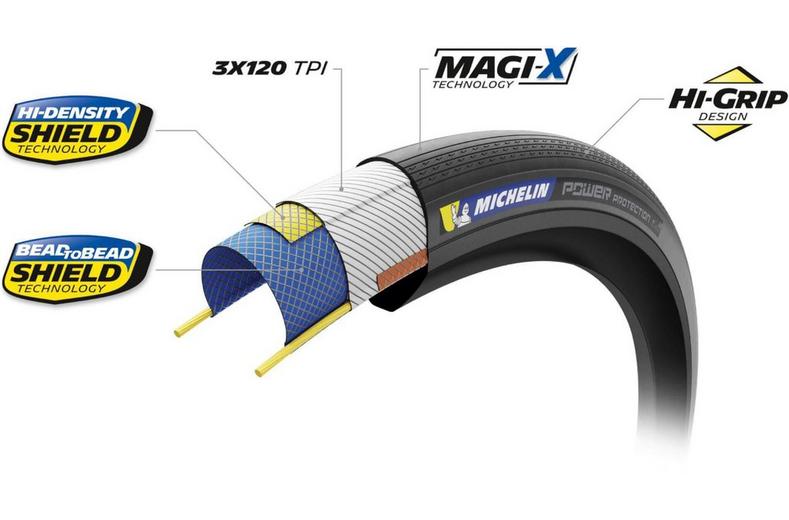 Michelin Power Protection TLR Tyre Michelin Power Protection TLR Tyre