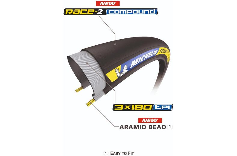 Michelin Power Time Trial Clincher Tyre, Black 700x25c Michelin Power Time Trial Clincher Tyre, Black 700x25c