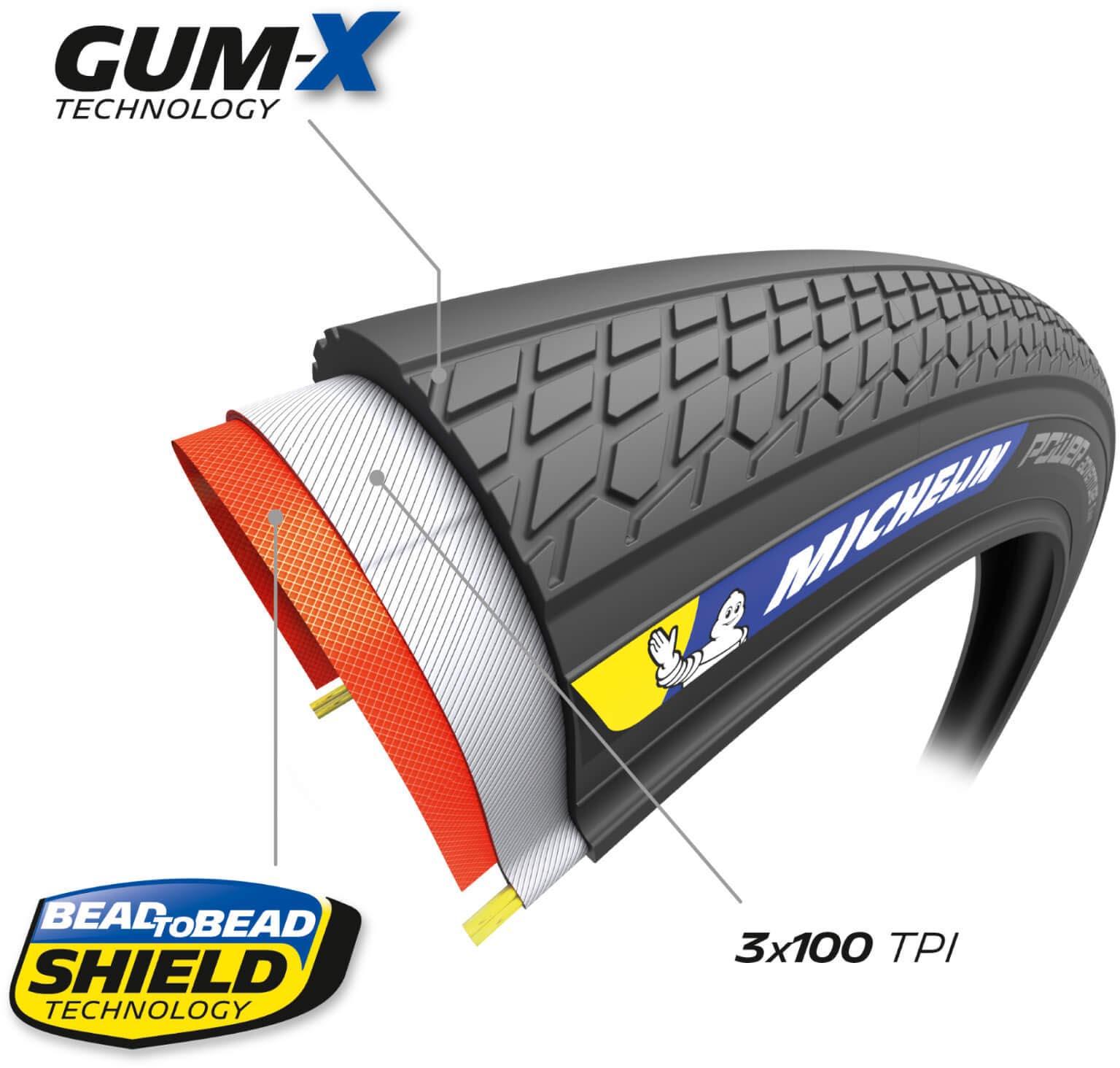 650B Wheelset PORTHOR Super Course / Michelin Prior Maxicar