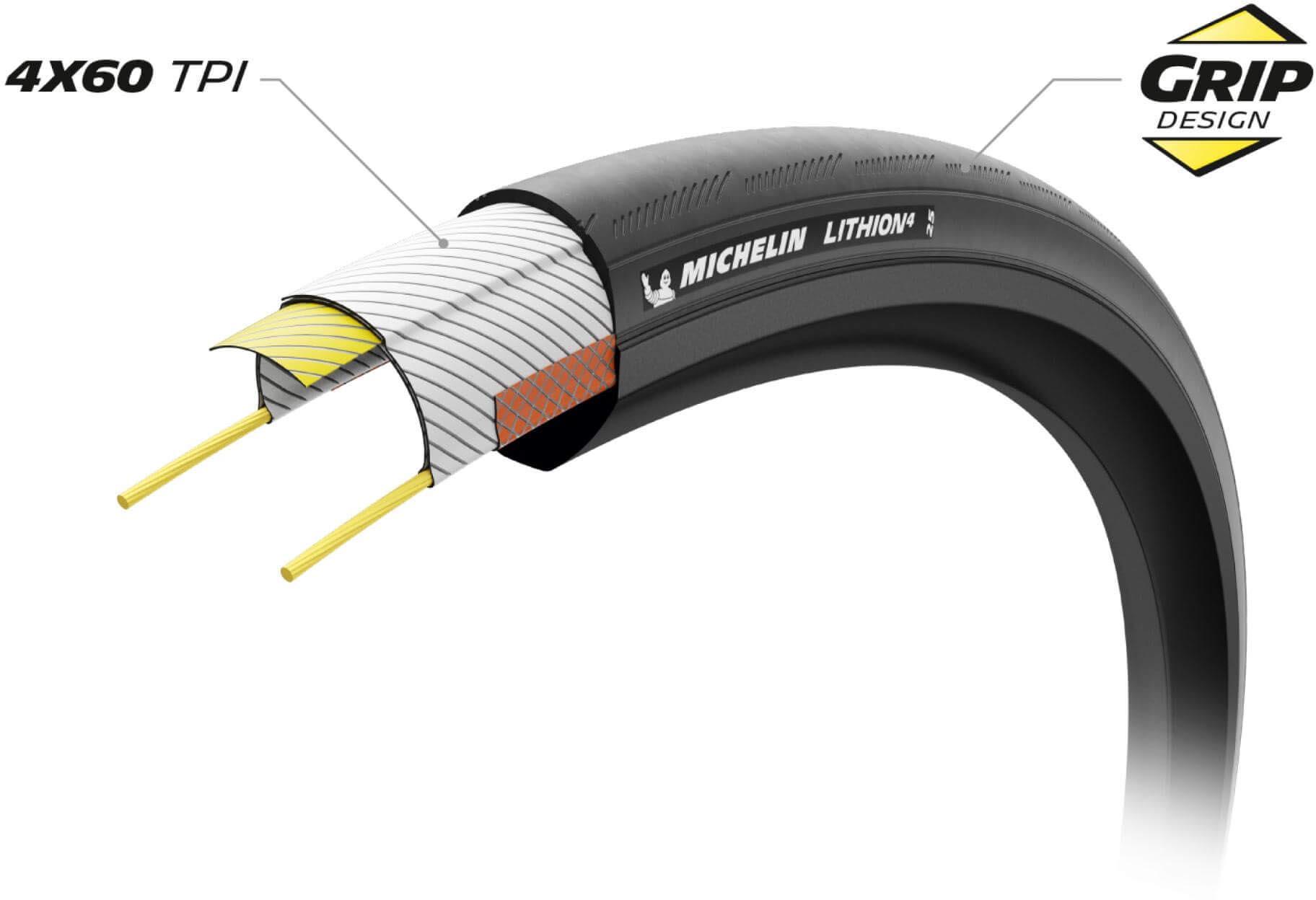 MICHELIN LITHION4 700x32C 2本セット Michelin Lithion 4 Clincher Tyre, Classic 700x32c | Halfords UK