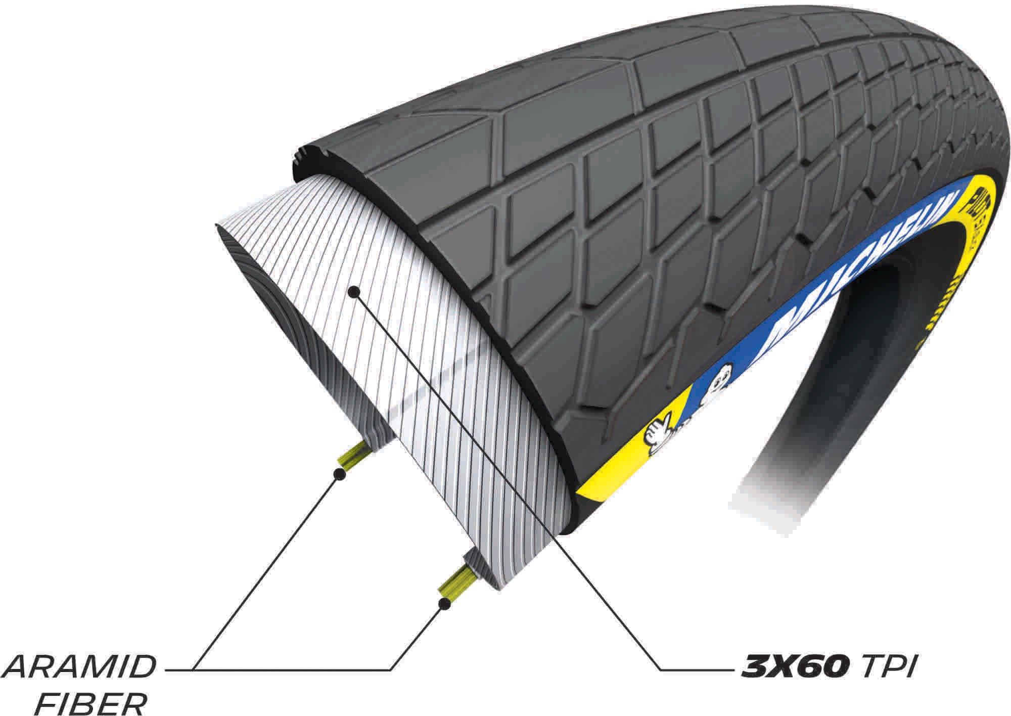 Michelin Pilot SX Slick TLR BMX Tyre Black 20x1.70"