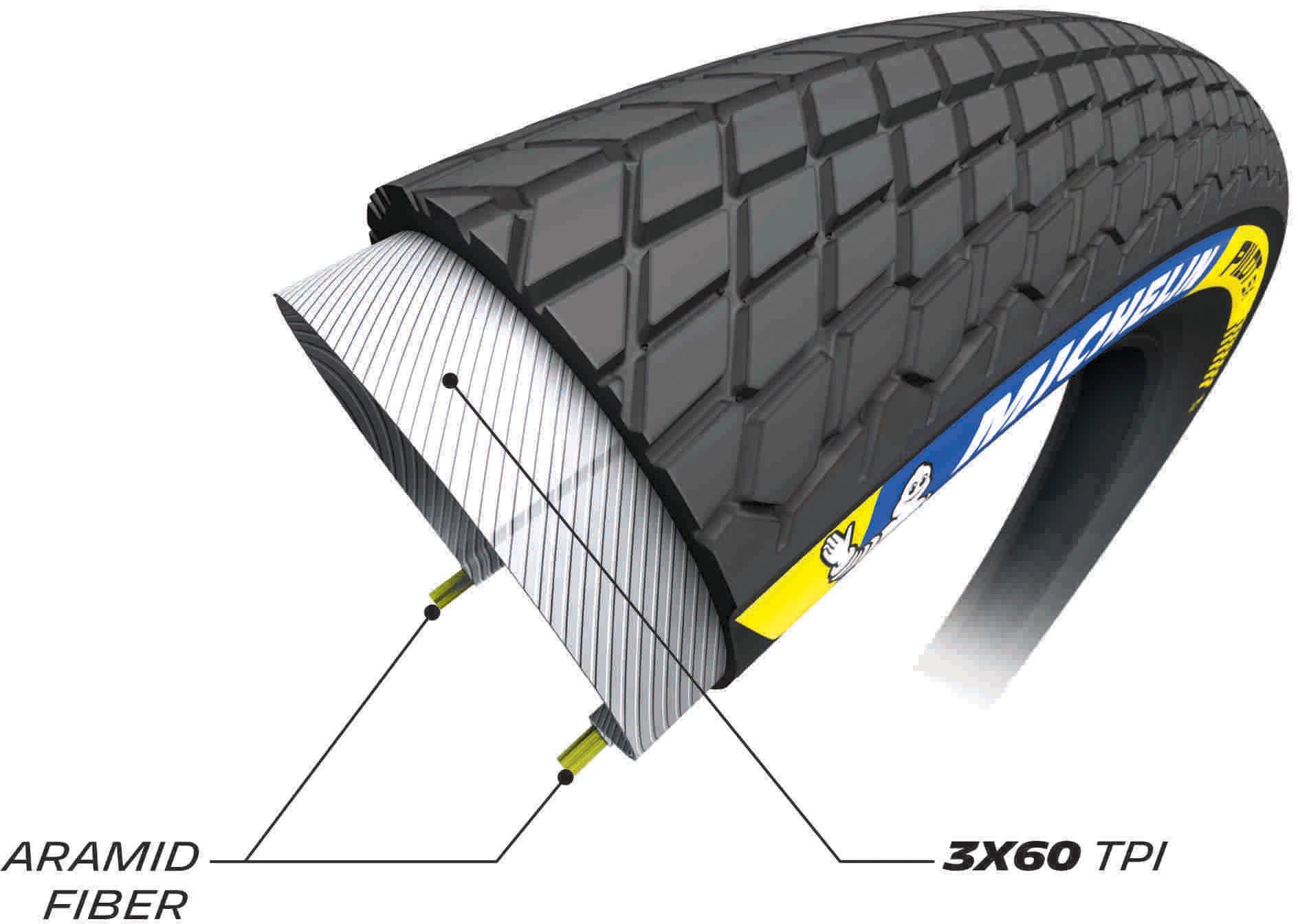 Michelin Pilot SX BMX Tyre