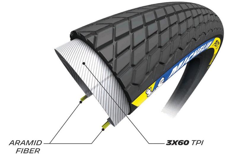 Michelin Pilot SX BMX Tyre Michelin Pilot SX BMX Tyre
