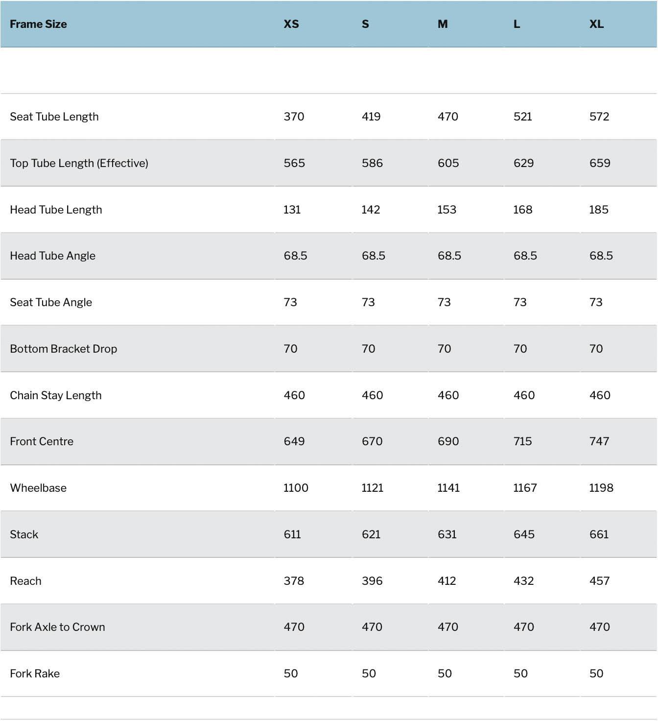 Kinesis Fernweh Titanium MTB Frame, Small