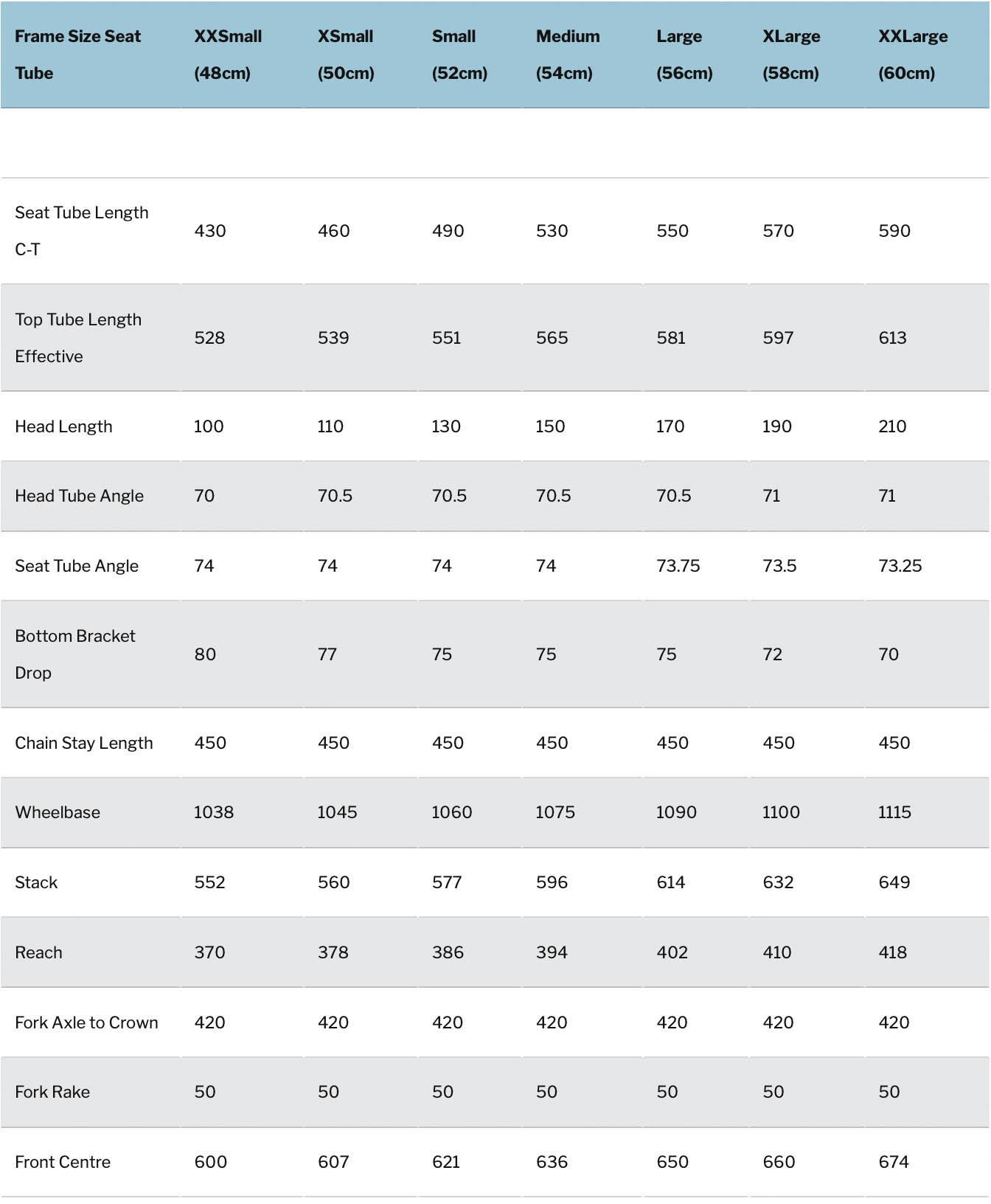 Kinesis Tripster AT Plus Gravel Frameset, 60cm