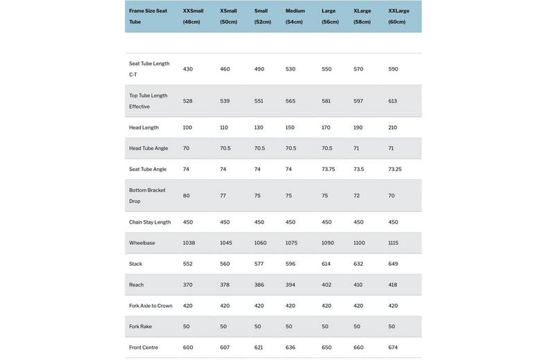 Kinesis Tripster AT Plus Gravel Frameset, 60cm Kinesis Tripster AT Plus Gravel Frameset, 60cm