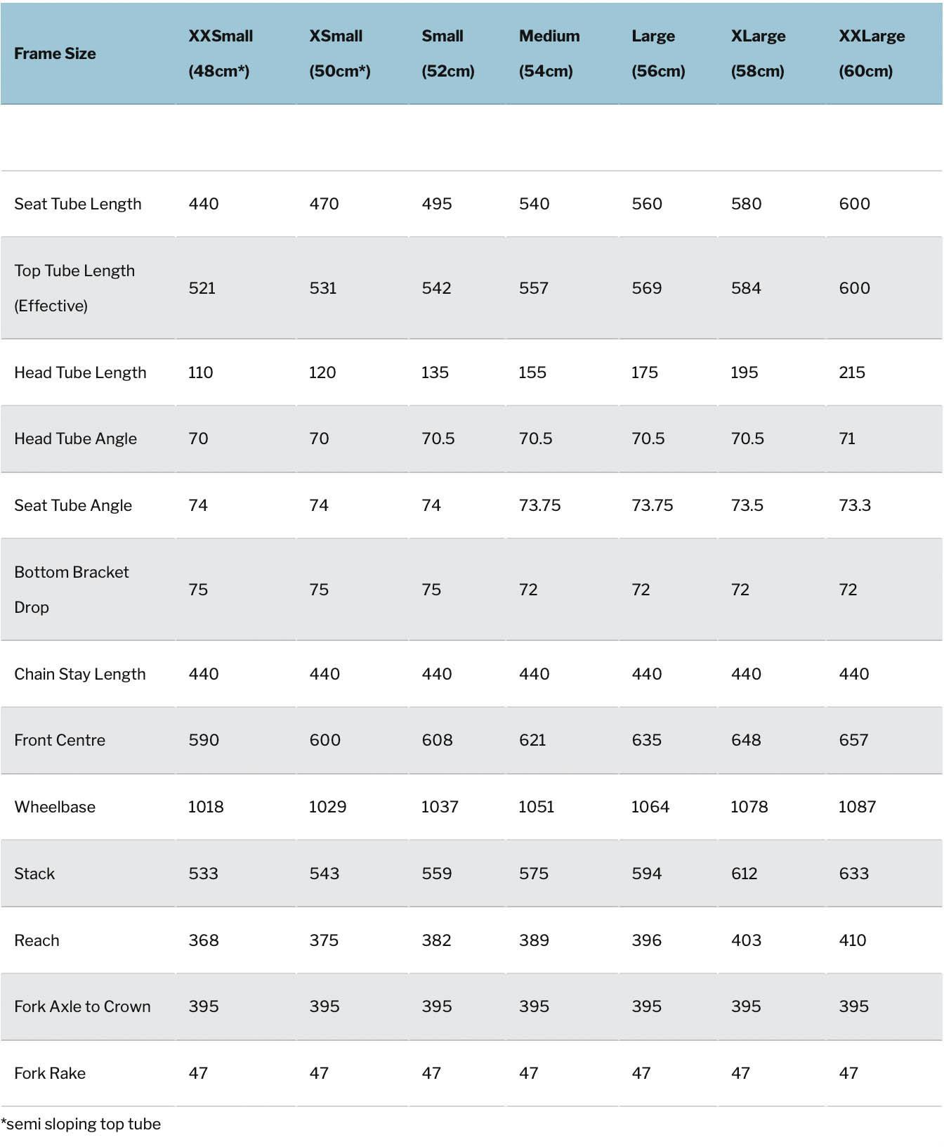 Kinesis GX Race Gravel Frameset, Green, 60cm