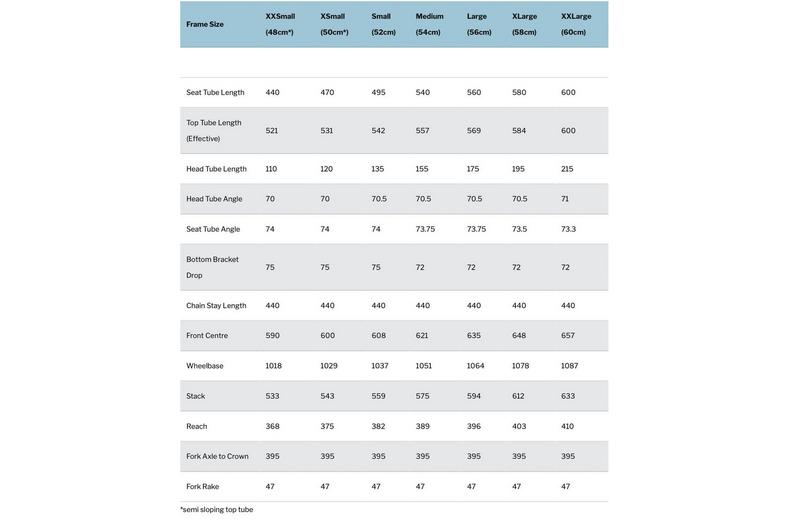 Kinesis GX Race Gravel Frameset, Green, 60cm Kinesis GX Race Gravel Frameset, Green, 60cm