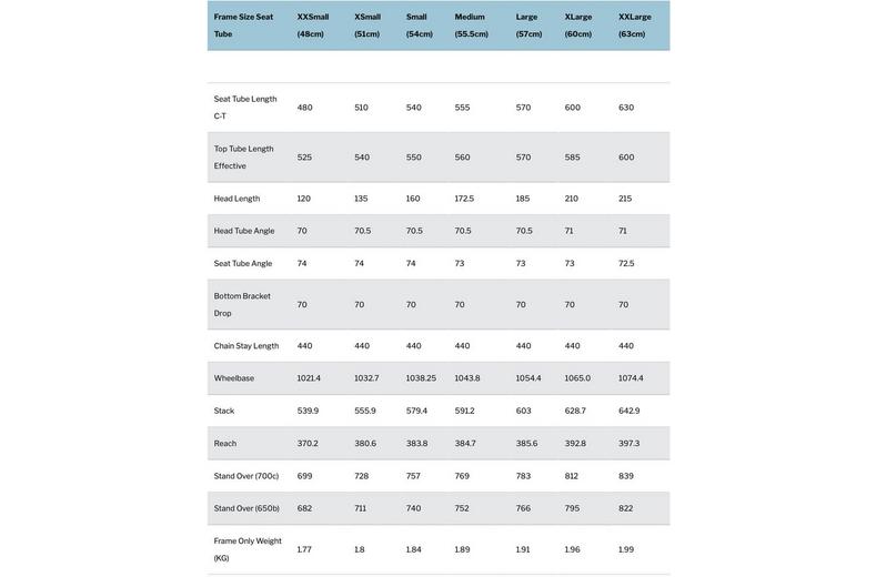 Kinesis Tripster AT Gravel Frameset Kinesis Tripster AT Gravel Frameset