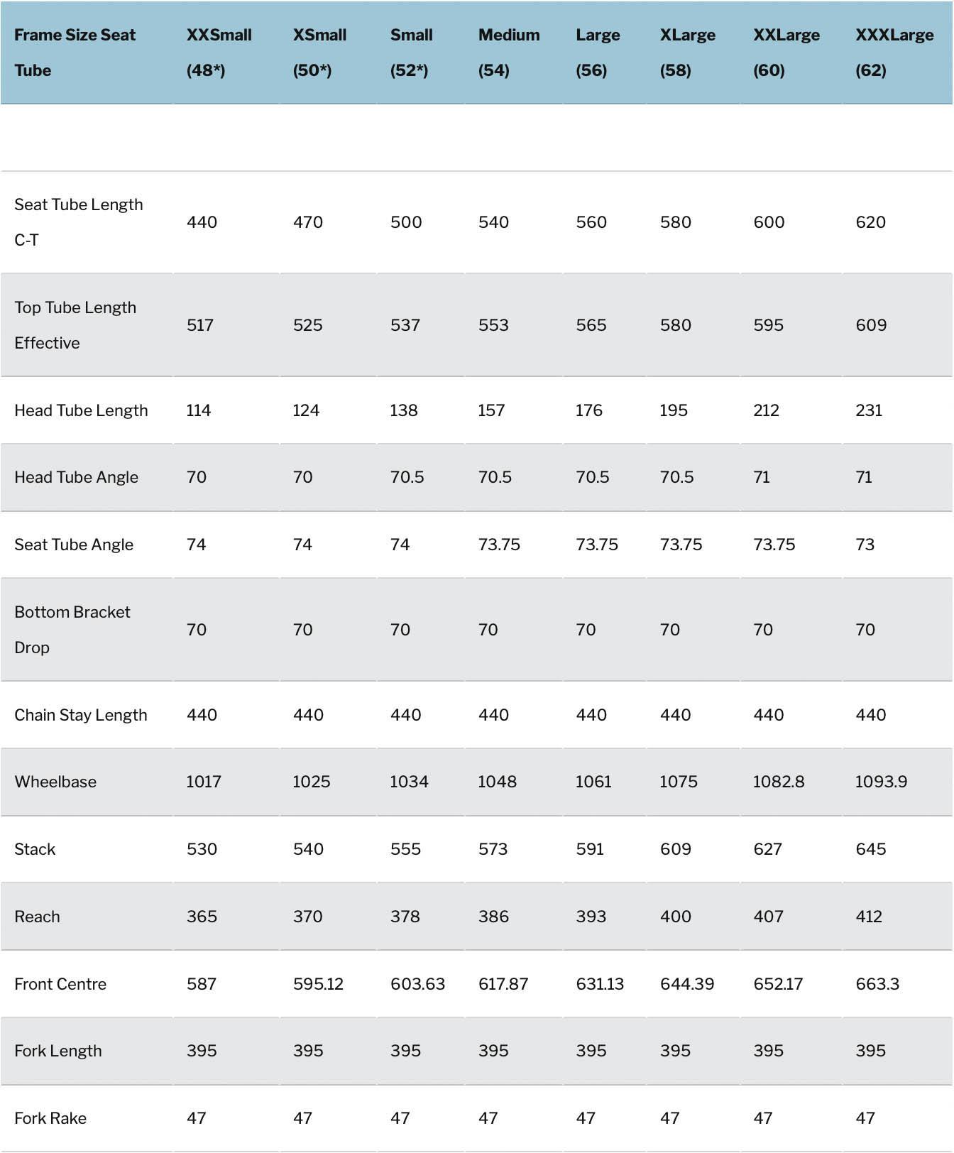 Kinesis Tripster ATR Titanium Gravel Frameset, 58cm
